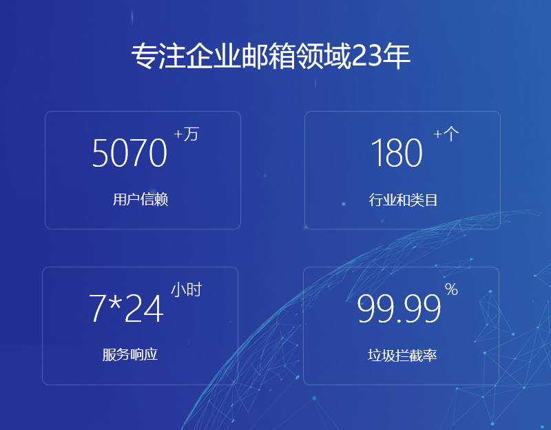 金塔网易企业邮箱